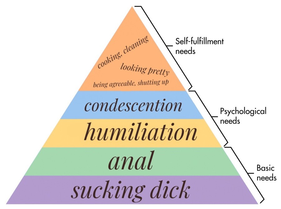 Learn it!