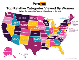 women porn preferences by state