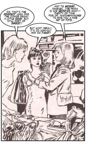 Choose the right BRA