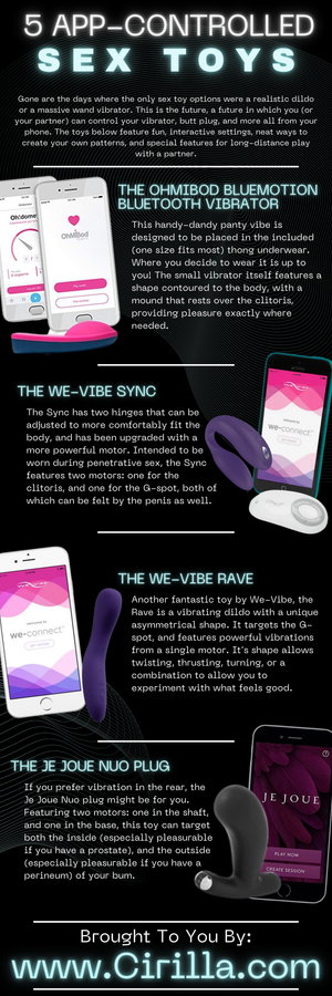 5 App-Controlled Sex Toys. Brought to you by: Cirillas
