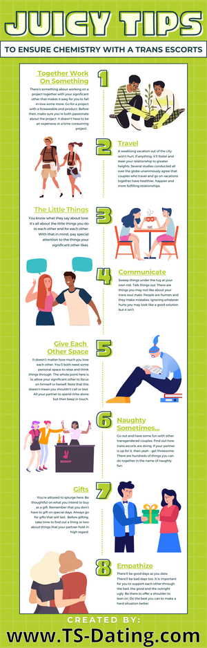 Juicy Tips To Ensure Chemistry With A Trans Babes. Craeted By; TS dating