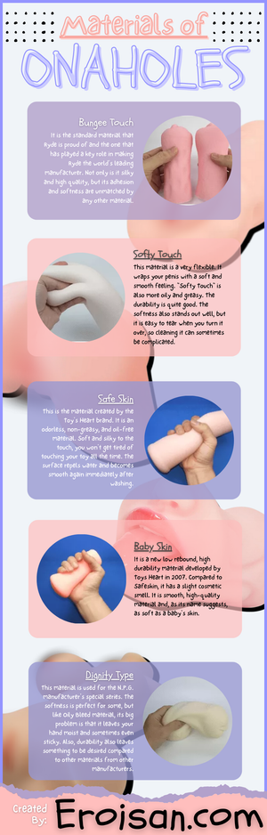 Here is a detailed infographic on different types of onahole you can buy from Eroisan Just go through the list, pick your favorite and o