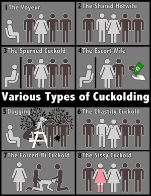 1, 2, 4, 5, and 7. Although for 7, Husband didn't really have to be førced :-)