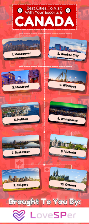 Best Cities to Visit in Canada with your Canadian Companion