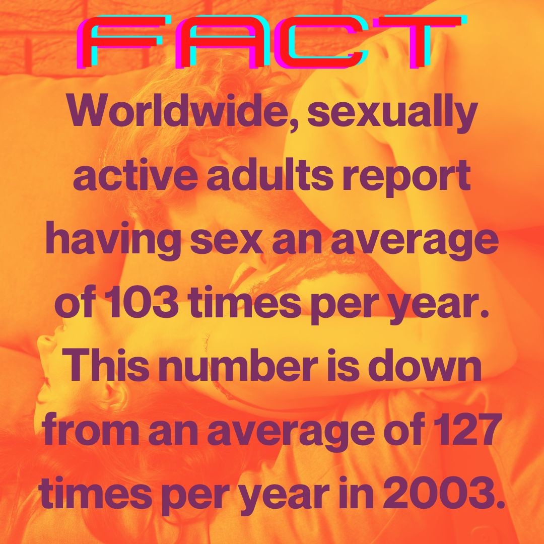 how often are you?