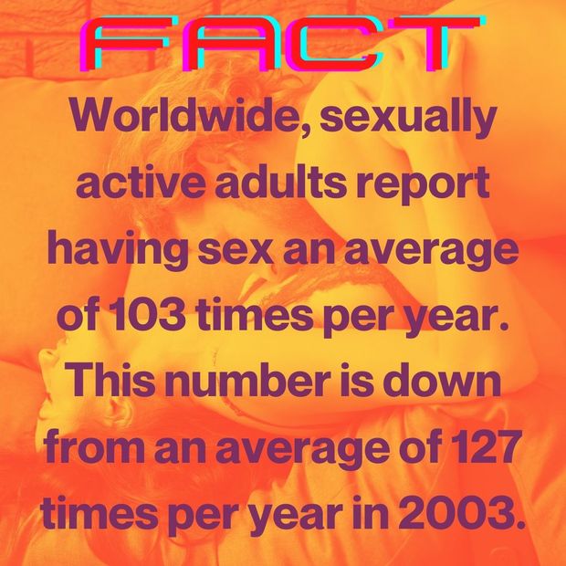 how often are you?