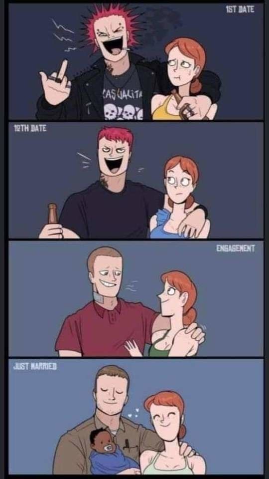 Natural Order Evolution