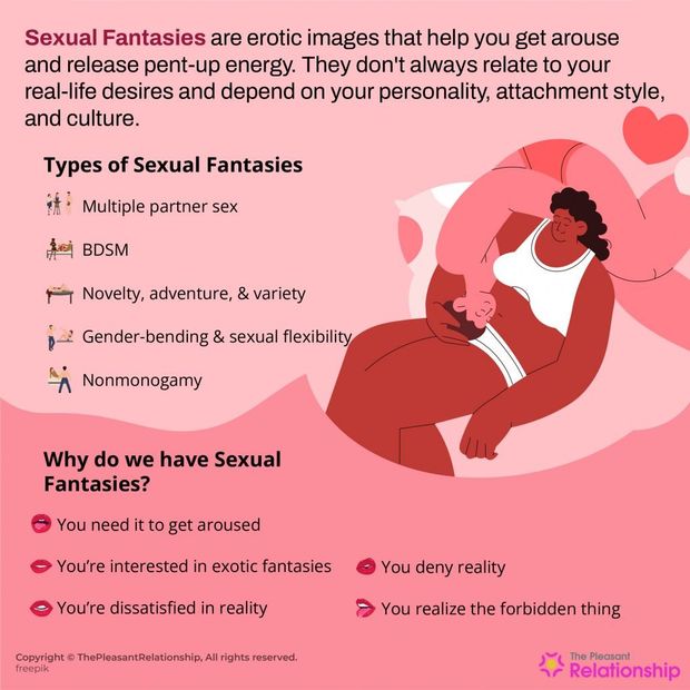 sexual fantasies