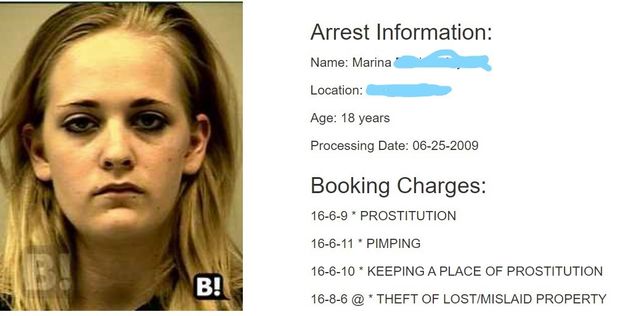 That time Marina got arrested