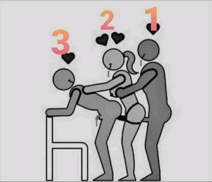 Which one are you?