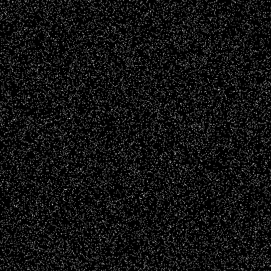 Telegram Channel collection