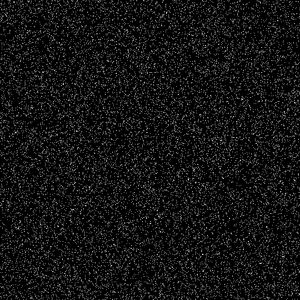 Telegram Channel collection