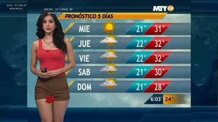 Naile lopez + model