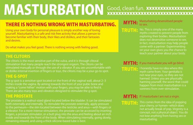 masturbation