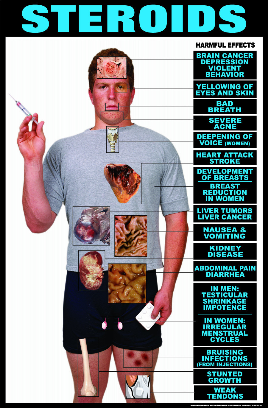 What have we learned don't do drugs