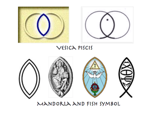 fish symbol