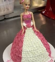 Barbie Doll, inspiration for all Princesses