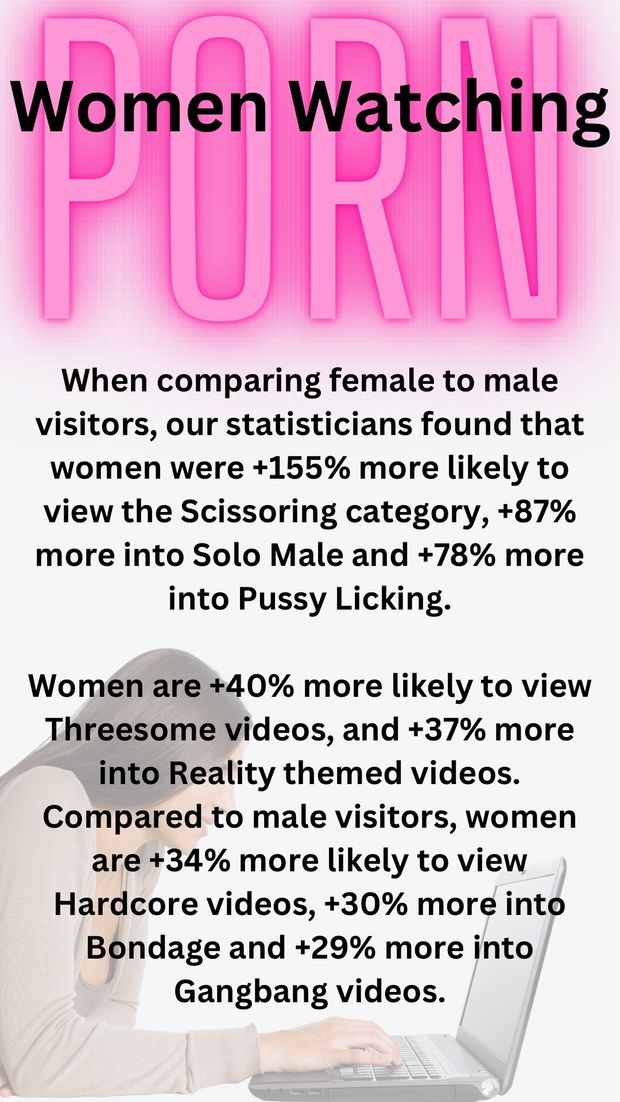 What women are more into than men