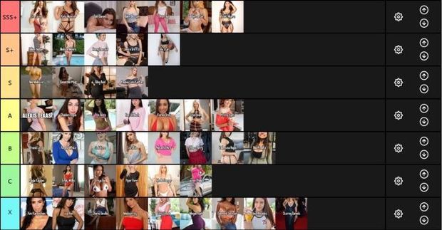 22 Tierlist