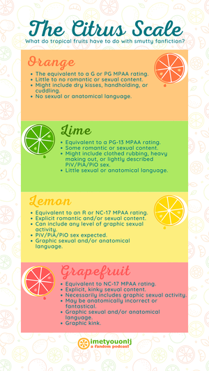 remember the citrus scale?