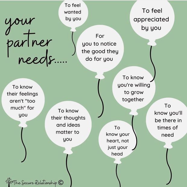 Your partner has needs...and they aren't what you think