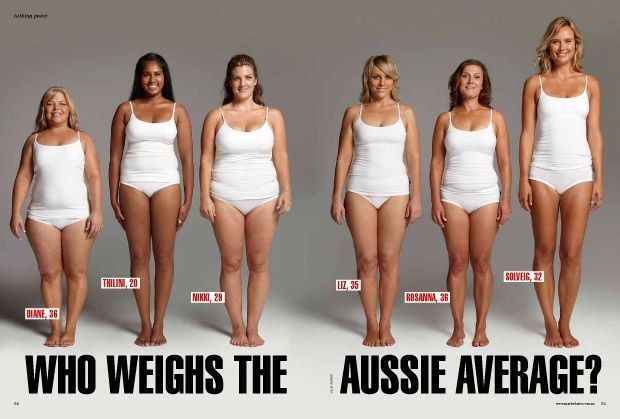 Aussie Body Types