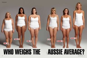 Aussie Body Types