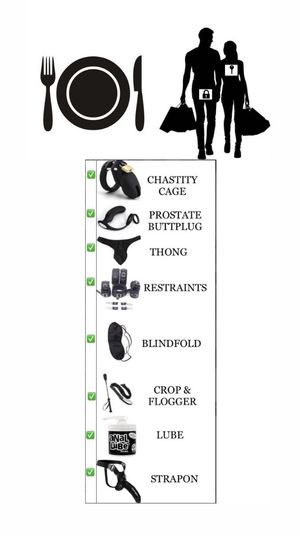 What the day consisted of