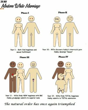 the new modern white marriage