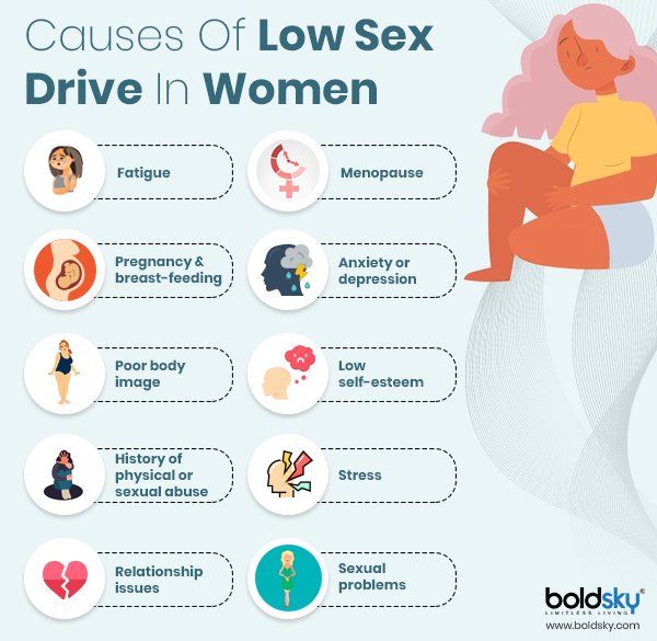 causes of low sex drive in women