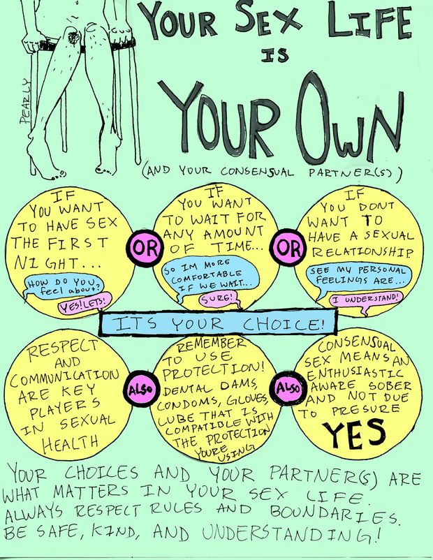your sex life is your own