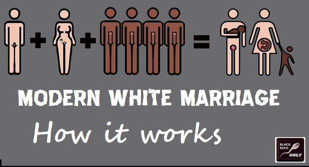 Modern white Marriage