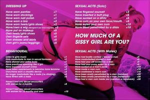 How much of a sissy gurl are you? MAKE THE COUNT.