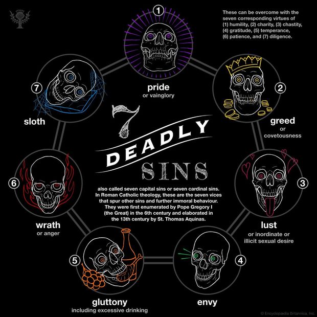 Signs your a kin of the devil