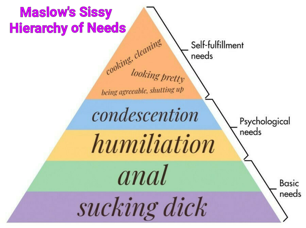 Sucking Dick and Anal