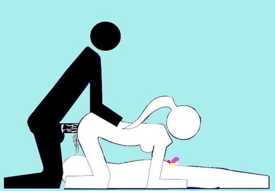Anal