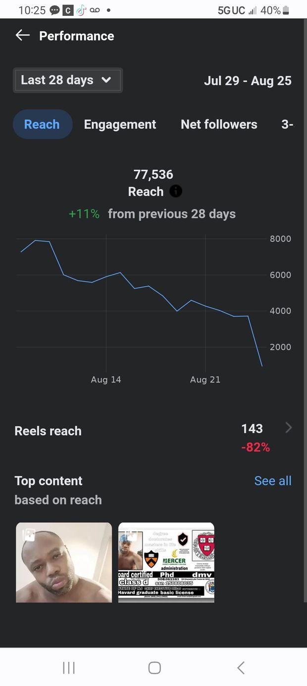 Purpose reached