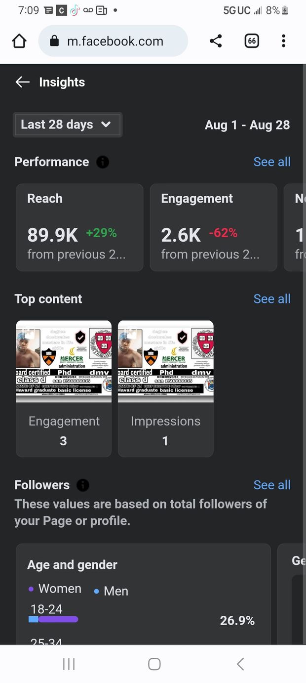 Stats